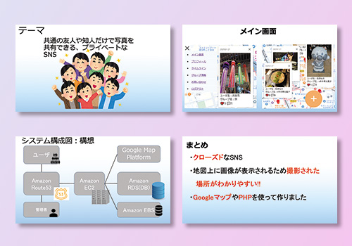 【卒業研究】共通の友達や友人だけで写真を共有できる、プライベートなSNS