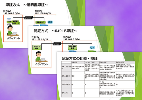 【卒業研究】サイバー攻撃を防ぐセキュリティ対策としてのIPsec-VPN実装と、認証方式の比較