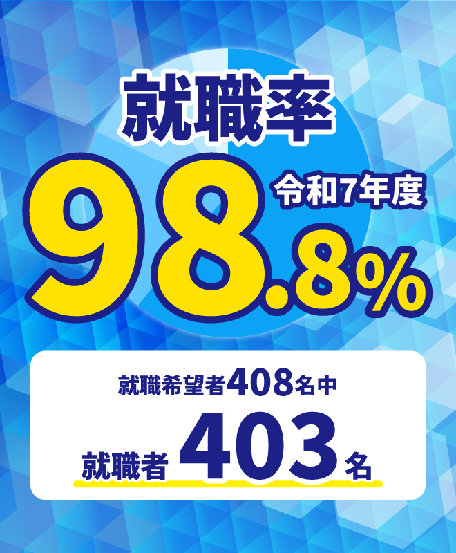 令和6年度 就職実績 99.3％ ※令和7年3月31日現在