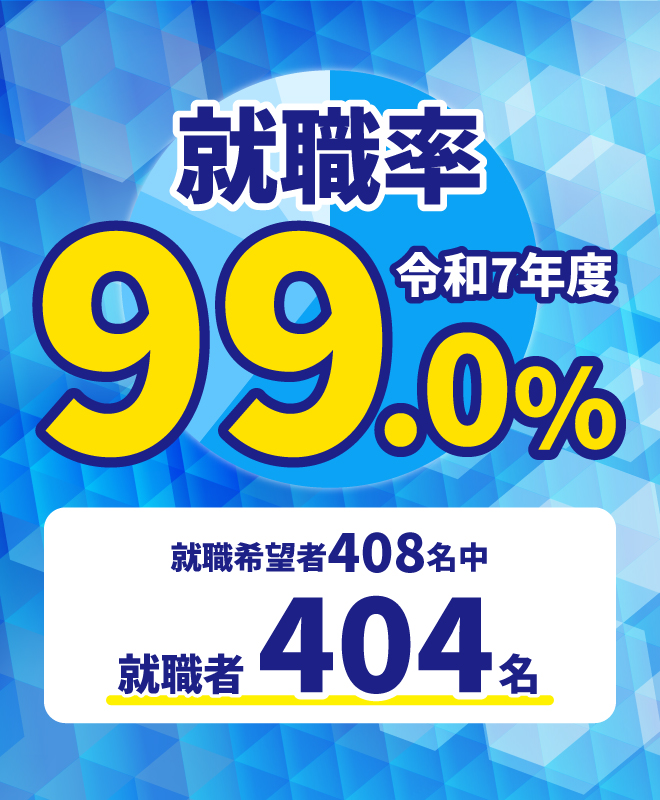 令和7年度 就職実績 99.0％ ※令和8年4月30日現在
